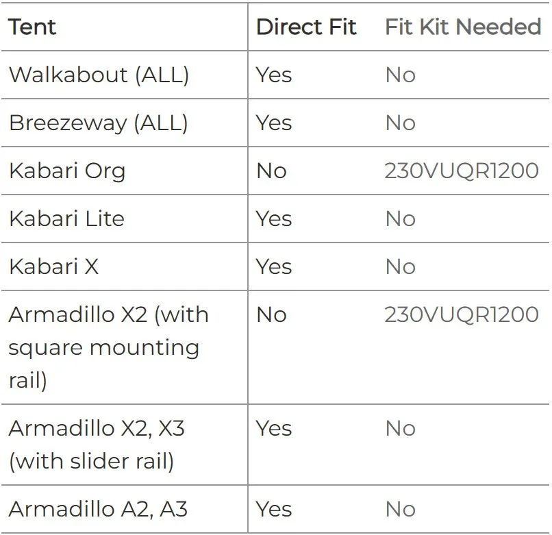 23ZERO Quick Release Tent Mounts