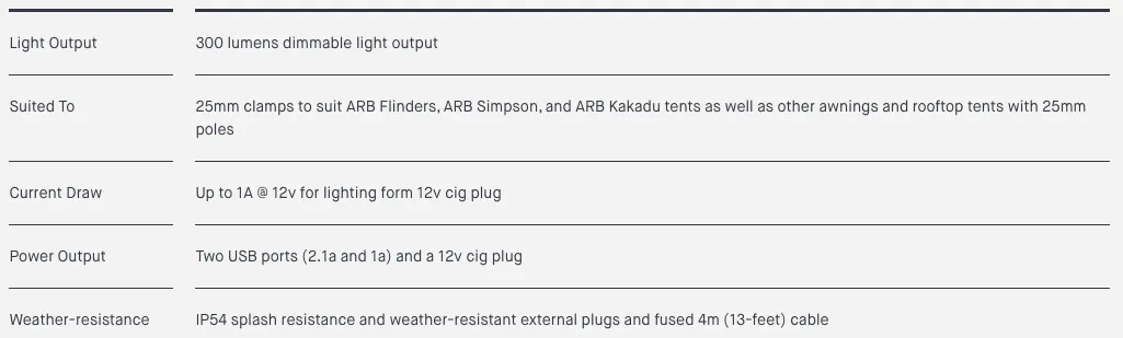 ARB Rooftop Tent Light