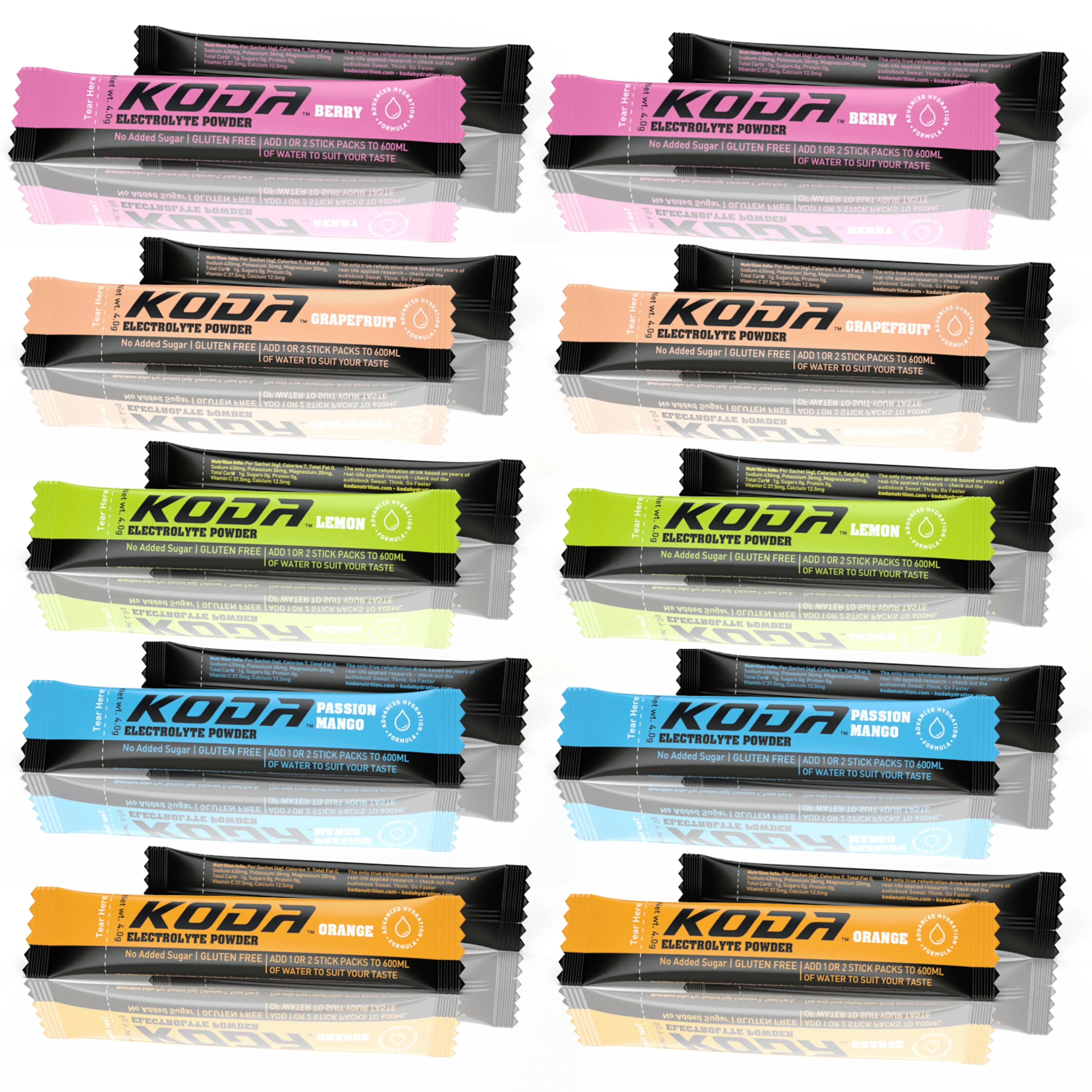 Koda Electrolyte Powder Stick