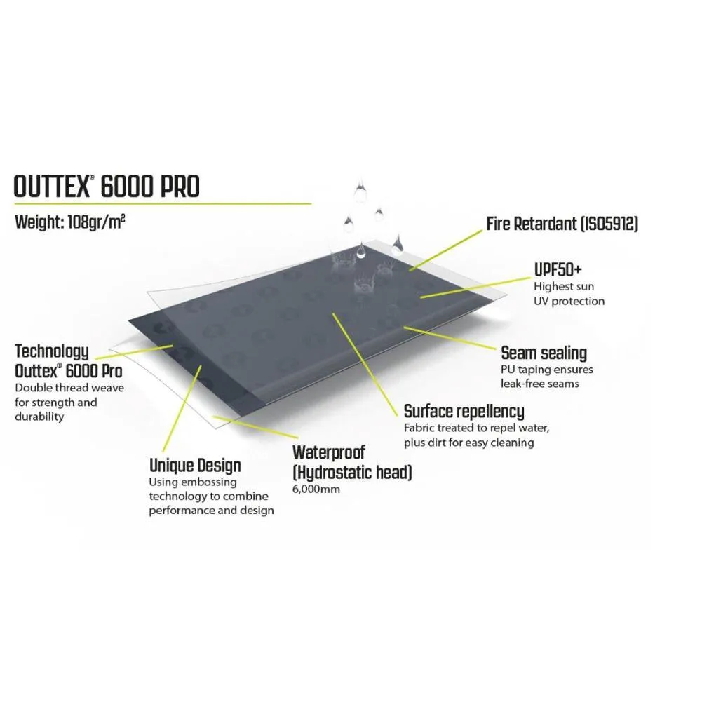 Outwell Canopy Tarp L